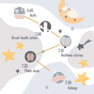 Bedtime Routine - Free Download