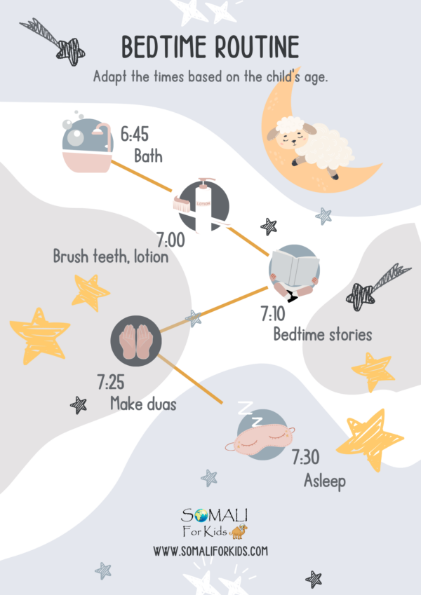 Bedtime Routine – Free Download – Somali for Kids Shop